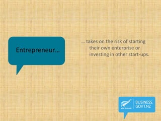 Entrepreneur…
… takes on the risk of starting
their own enterprise or
investing in other start-ups.
 
