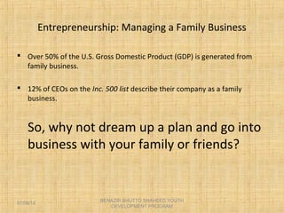 Entrepreneurship: Managing a Family Business
 Over 50% of the U.S. Gross Domestic Product (GDP) is generated from
family business.
 12% of CEOs on the Inc. 500 list describe their company as a family
business.
So, why not dream up a plan and go into
business with your family or friends?
BENAZIR BHUTTO SHAHEED YOUTH
DEVELOPMENT PROGRAM
07/08/14
 