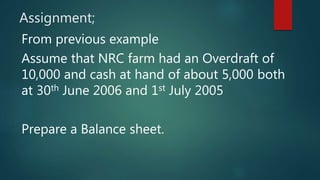 Assignment;
From previous example
Assume that NRC farm had an Overdraft of
10,000 and cash at hand of about 5,000 both
at 30th June 2006 and 1st July 2005
Prepare a Balance sheet.
 