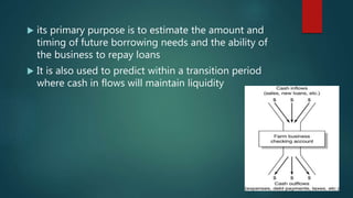  its primary purpose is to estimate the amount and
timing of future borrowing needs and the ability of
the business to repay loans
 It is also used to predict within a transition period
where cash in flows will maintain liquidity
 