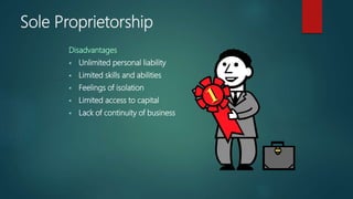 Sole Proprietorship
Disadvantages
 Unlimited personal liability
 Limited skills and abilities
 Feelings of isolation
 Limited access to capital
 Lack of continuity of business
 