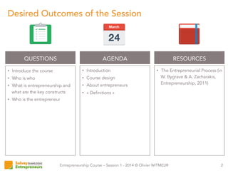 Entrepreneurship Course – Session 1 - 2014 © Olivier WITMEUR
•  Introduce the course
•  Who is who
•  What is entrepreneurship and
what are the key constructs
•  Who is the entrepreneur
QUESTIONS AGENDA RESOURCES
•  Introduction
•  Course design
•  About entrepreneurs
•  « Definitions »
•  The Entrepreneurial Process (in
W. Bygrave & A. Zacharakis,
Entrepreneurship, 2011)
Desired Outcomes of the Session
2
 