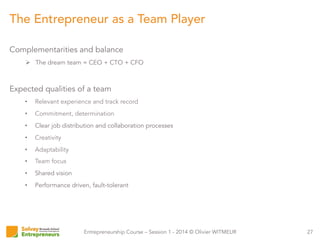 Entrepreneurship Course – Session 1 - 2014 © Olivier WITMEUR
Complementarities and balance
Ø  The dream team = CEO + CTO + CFO
Expected qualities of a team
•  Relevant experience and track record
•  Commitment, determination
•  Clear job distribution and collaboration processes
•  Creativity
•  Adaptability
•  Team focus
•  Shared vision
•  Performance driven, fault-tolerant
27
The Entrepreneur as a Team Player
 