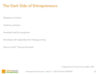 Entrepreneurship Course – Session 1 - 2014 © Olivier WITMEUR
Obsession of control
Suspicion, paranoia…
Oversized need for recognition
Not always calm especially when things go wrong
Genius or fool? They act the same!
28
The Dark Side of Entrepreneurs
* Adapted from M. Kets de Vries (HBR, 1985)
 