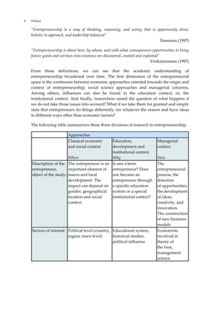 X Preface
“Entrepreneurship is a way of thinking, reasoning, and acting that is opportunity drive,
holistic in approach, and leadership balanced”
Timmons (1997)
“Entrepreneurship is about how, by whom, and with what consequences opportunities to bring
future goods and services into existence are discovered, created and exploited”
Venkataraman (1997)
From these definitions, we can see that the academic understanding of
entrepreneurship broadened over time. The first dimension of the entrepreneurial
space is the continuum between economic approaches oriented towards the origin and
context of entrepreneurship, social science approaches and managerial concerns.
Among others, influences can also be found in the education context, or, the
institutional context. And finally, researchers raised the question of what happens if
we do not take those issues into account? What if we take them for granted and simply
state that entrepreneurs do things differently, for whatever the reason and have ideas
in different ways other than economic factors?
The following table summarizes these three divisions of research in entrepreneurship.
Approaches
Classical economic
and social context
Where
Education,
development and
institutional context
Why
Managerial
context
How
Description of the
entrepreneur,
object of the study:
The entrepreneur is an
important element of
macro and local
development. The
impact can depend on
gender, geographical
location and social
context.
Is one a born
entrepreneur? Does
one become an
entrepreneur through
a specific education
system or a special
institutional context?
The
entrepreneurial
process, the
detection
of opportunities,
the development
of ideas,
creativity, and
innovation.
The construction
of new business
models
Sectors of interest: Political level (country,
region, town level)
Educational system,
historical studies,
political influence
Economists
involved in
theory of
the firm,
management
science
 