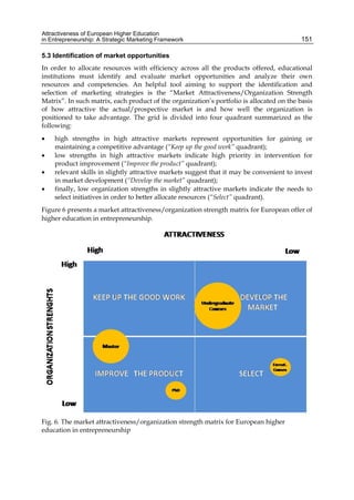 Attractiveness of European Higher Education
in Entrepreneurship: A Strategic Marketing Framework 151
5.3 Identification of market opportunities
In order to allocate resources with efficiency across all the products offered, educational
institutions must identify and evaluate market opportunities and analyze their own
resources and competencies. An helpful tool aiming to support the identification and
selection of marketing strategies is the “Market Attractiveness/Organization Strength
Matrix”. In such matrix, each product of the organization’s portfolio is allocated on the basis
of how attractive the actual/prospective market is and how well the organization is
positioned to take advantage. The grid is divided into four quadrant summarized as the
following:
 high strengths in high attractive markets represent opportunities for gaining or
maintaining a competitive advantage (“Keep up the good work” quadrant);
 low strengths in high attractive markets indicate high priority in intervention for
product improvement (“Improve the product” quadrant);
 relevant skills in slightly attractive markets suggest that it may be convenient to invest
in market development (“Develop the market” quadrant);
 finally, low organization strengths in slightly attractive markets indicate the needs to
select initiatives in order to better allocate resources (“Select” quadrant).
Figure 6 presents a market attractiveness/organization strength matrix for European offer of
higher education in entrepreneurship.
Fig. 6. The market attractiveness/organization strength matrix for European higher
education in entrepreneurship
 
