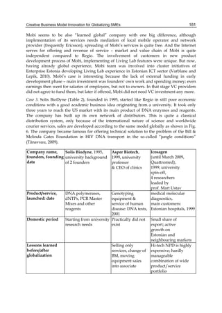 Creative Business Model Innovation for Globalizing SMEs 181
Mobi seems to be also “learned global” company with one big difference, although
implementation of its services needs mediation of local mobile operator and network
provider (frequently Ericsson), spreading of Mobi’s services is quite free. And the Internet
serves for offering and revenue of service – market and value chain of Mobi is quite
independent compared to Regio. The involvement of customers in new product
development process of Mobi, implementing of Living Lab features were unique. But now,
having already global experience, Mobi team was involved into cluster initiatives of
Enterprise Estonia developing Living Lab experience in Estonian ICT sector (Varblane and
Lepik, 2010). Mobi’s case is interesting because the lack of external funding in early
development phase – main investment was founders’ own work and spending money; even
earnings then went for salaries of employees, but not to owners. In that stage VC providers
did not agree to fund them, but later if offered, Mobi did not need VC investment any more.
Case 3. Solis BioDyne (Table 2), founded in 1995, started like Regio in still poor economic
conditions with a good academic business idea originating from a university. It took only
three years to reach the US market with its main product of DNA enzymes and reagents.
The company has built up its own network of distributors. This is quite a classical
distribution system, only because of the international nature of science and worldwide
courier services, sales are developed according to the same model globally as shown in Fig.
6. The company became famous for offering technical solution to the problem of the Bill &
Melinda Gates Foundation in HIV DNA transport in the so-called “jungle conditions”
(Tänavsuu, 2009).
Company name,
founders, founding
data
Solis Biodyne, 1995,
university background
of 2 founders
Asper Biotech,
1999, university
professor
& CEO of clinics
Icosagen
(until March 2009,
Quattromed),
1999; university
spin-off,
4 researchers
leaded by
prof. Mart Ustav
Product/service,
launched: date
DNA polymerases,
dNTPs, PCR Master
Mixes and other
reagents
Genotyping
equipment &
service of human
disease: DNA tests,
2001
medical molecular
diagnostics,
main customers:
Estonian hospitals, 1999
Domestic period Starting from university
research needs
Practically did not
exist
Small share of
export; active
growth on
Estonian and
neighbouring markets
Lessons learned
before/after
globalization
Selling only
services, change of
BM, moving
equipment sales
into associate
Hi-tech NPD is highly
expensive; hardly
manageable
combination of wide
product/service
portfolio
 