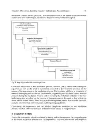Incubation of New Ideas: Extending Incubation Models to Less-Favored Regions 45
innovation centers, science parks, etc. it is also questionable if the model is suitable in rural
areas where pace technologies are rare and there is a scarcity of human capital.
Fig. 1. Key steps in the incubation process
Given the importance of the incubation process, Hannon (2003) affirms that managerial
capacities as well as the level of experience associated to the incubator are vital for the
success of the assessment of the incubation process. The incubator will have to be capable of
correctly managing the incubation environment, supporting the incubatee’s new business
creation during the incubation process, and, of reducing the probability of failure of the new
undertaking and speeding up the process of business creation. In order to deal with these
issues the incubator should have an adequate management profile that includes financial,
analytic, interpersonal, entrepreneurial and bargaining capabilities.
Considering the importance and the relative complexity associated to the incubation
process, we shall address the models and components related to this procedure.
4. Incubation models
Due to the incremental role of incubators in society and in the economy, the comprehension
of the whole incubation process is of key importance. However, the studies and proposals
 