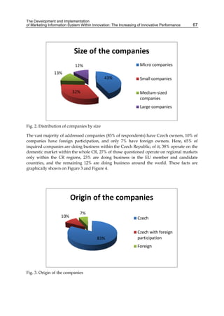 The Development and Implementation
of Marketing Information System Within Innovation: The Increasing of Innovative Performance 67
Fig. 2. Distribution of companies by size
The vast majority of addressed companies (83% of respondents) have Czech owners, 10% of
companies have foreign participation, and only 7% have foreign owners. Here, 65% of
inquired companies are doing business within the Czech Republic; of it, 38% operate on the
domestic market within the whole CR, 27% of those questioned operate on regional markets
only within the CR regions, 23% are doing business in the EU member and candidate
countries, and the remaining 12% are doing business around the world. These facts are
graphically shown on Figure 3 and Figure 4.
Fig. 3. Origin of the companies
43%
32%
13%
12%
Size of the companies
Micro companies
Small companies
Medium-sized
companies
Large companies
83%
10%
7%
Origin of the companies
Czech
Czech with foreign
participation
Foreign
 