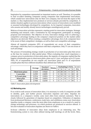 Entrepreneurship – Creativity and Innovative Business Models
70
Inspiration by competitors represented an important motive as well. Therefore, it is possible
to find so-called imitating companies among companies that implemented innovations,
which created new innovations only for their own company, but not from the aspect of the
market; i.e. they implemented new products or services already provided by competitors. A
similar situation applies to process innovations where sources of innovations were modified
or assumed technologies developed by competitors. As for inquired companies, innovators
who assume and modify already known technologies unambiguously prevail.
Motives of innovation activities represent a starting point for innovation strategies. Strategic
marketing and research, with a nomination by top management, participates in strategy
proposal and formulation. The objective of every innovation strategy rests in achieving a
competitive advantage leading to the company's improved position on the market (other
objectives are derived). When creating a competitive advantage, first of all, companies have
to be aware of their competitors' strategies, as well as their own competitive advantage.
Almost all inquired companies (93% of respondents) are aware of their competitive
advantage, which they have in comparison with their competitors. Only 7% are not aware of
such advantage.
The process of formulating strategy results in production of an innovation plan that serves
as the base for creation of other partial plans. When evaluating how much importance a
company gives to production of innovation plans, the majority of companies replied that the
biggest consideration goes to short-term plans, plans up to 1 year, and plans up to 2-3 years.
Then, 8% of respondents do not compile any innovation plans and 1% of respondents
compile plans that have different deadlines than defined (see Table 5).
Average
Standard
deviation
Modus
Evaluating 1–5 (%) Σ 1+2
(%)
1 2 3 4 5
Short-term plans 2.1618 0.9642 2 23 28 20 8 21 51
1 year plan 2.4783 0.8095 2 8 34 30 8 20 42
2–3 years plan 2.5714 0.9974 3 12 17 23 13 35 29
None plan 2.7500 0.8874 3 2 6 10 5 77 8
Other 2.7500 0.4330 3 0 1 4 0 95 1
Table 5. Innovation plans development
4.2 Marketing area
If we wish to seek sources of innovation ideas, it is necessary to verify if companies are able
to identify, grab, and further process innovation impulses and ideas. Impulses for
innovations in a company's vicinity come most often from external customers. That is
closely followed by generation of impulses based on competitors. Utilization of impulses
from professional literature, conferences, trade fairs, and exhibitions comes next. Innovation
impulses inside a company come the most often from employees or as a result of a need to
change technology and processes, via which products are produced or services offered. A
list and evaluation of innovation impulses are shown in Table 6.
In-house collection of innovation ideas from employees is an interesting area. The
brainstorming system is very often utilized during staff meetings on all the levels. Here,
 