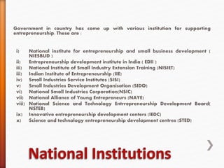 Government in country has come up with various institution for supporting
entrepreneurship. These are :
i) National institute for entrepreneurship and small business development (
NIESBUD )
ii) Entrepreneurship development institute in India ( EDII )
iii) National Institute of Small Industry Extension Training (NISIET)
iii) Indian Institute of Entrepreneurship (IIE)
iv) Small Industries Service Institutes (SISI)
v) Small Industries Development Organisation (SIDO)
vi) National Small Industries Corporation(NSIC)
vii) National Alliance of Young Entrepreneurs (NAYE)
viii) National Science and Technology Entrrepreneurship Development Board(
NSTEB)
ix) Innovative entrepreneurship development centers (IEDC)
x) Science and technology entrepreneurship development centres (STED)
 