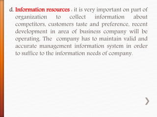 d. Information resources : it is very important on part of
organization to collect information about
competitors, customers taste and preference, recent
development in area of business company will be
operating. The company has to maintain valid and
accurate management information system in order
to suffice to the information needs of company.
 