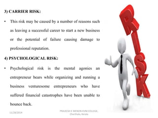 Psychic Risk Entrepreneurship development | PPTX