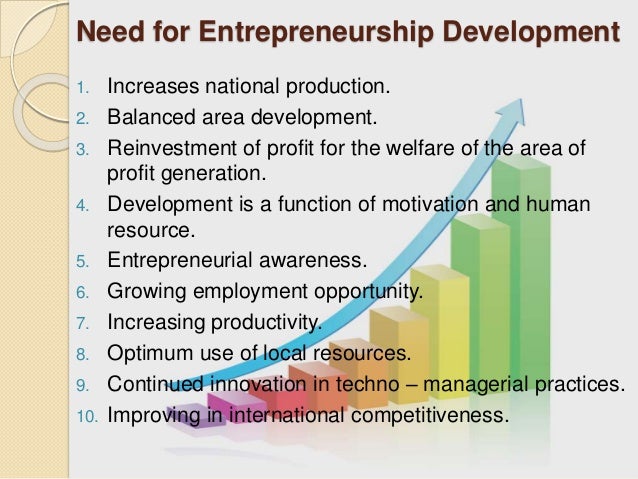 need of entrepreneurship development programme