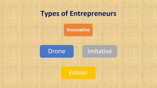 Types of Entrepreneurs
 