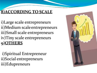 8)ACCORDING TO SCALE
i)Large scale entrepreneurs
ii)Medium scaleentrepreneurs
iii)Small scale entrepreneurs
iv)Tiny scale entrepreneurs
9)OTHERS
i)Spiritual Entrepreneur
ii)Social entrepreneurs
iii)Edupreneurs
 