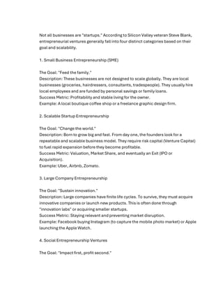 Comprehensive Guide to Entrepreneurship Development and Economic Impact ...