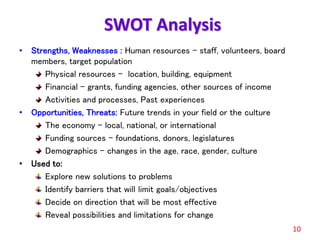 SWOT Analysis
• Strengths, Weaknesses : Human resources - staff, volunteers, board
members, target population
Physical resources - location, building, equipment
Financial - grants, funding agencies, other sources of income
Activities and processes, Past experiences
• Opportunities, Threats: Future trends in your field or the culture
The economy - local, national, or international
Funding sources - foundations, donors, legislatures
Demographics - changes in the age, race, gender, culture
• Used to:
Explore new solutions to problems
Identify barriers that will limit goals/objectives
Decide on direction that will be most effective
Reveal possibilities and limitations for change
10
 