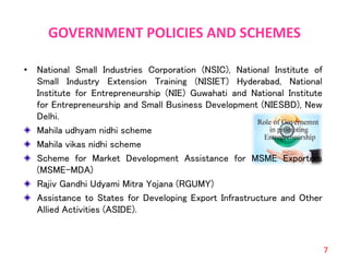 GOVERNMENT POLICIES AND SCHEMES
• National Small Industries Corporation (NSIC), National Institute of
Small Industry Extension Training (NISIET) Hyderabad, National
Institute for Entrepreneurship (NIE) Guwahati and National Institute
for Entrepreneurship and Small Business Development (NIESBD), New
Delhi.
Mahila udhyam nidhi scheme
Mahila vikas nidhi scheme
Scheme for Market Development Assistance for MSME Exporters
(MSME-MDA)
Rajiv Gandhi Udyami Mitra Yojana (RGUMY)
Assistance to States for Developing Export Infrastructure and Other
Allied Activities (ASIDE).
7
 