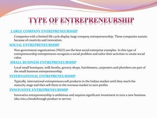 Entrepreneurship development programme in india.pptx