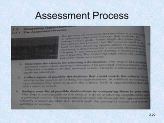 Assessment Process
2-22
 