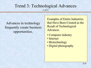 Trend 3: Technological Advances
1 of 2
Advances in technology
frequently create business
opportunities.
Examples of Entire Industries
that Have Been Created as the
Result of Technological
Advances
• Computer industry
• Internet
• Biotechnology
• Digital photography
2-33
 