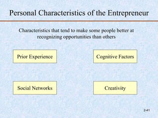 Personal Characteristics of the Entrepreneur
Characteristics that tend to make some people better at
recognizing opportunities than others
Prior Experience Cognitive Factors
Social Networks Creativity
2-41
 