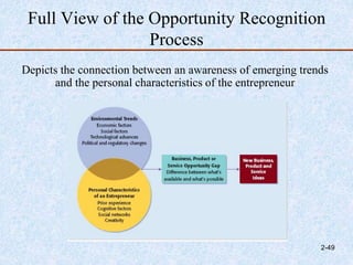 Full View of the Opportunity Recognition
Process
Depicts the connection between an awareness of emerging trends
and the personal characteristics of the entrepreneur
2-49
 