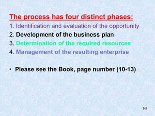 The process has four distinct phases:
1. Identification and evaluation of the opportunity
2. Development of the business plan
3. Determination of the required resources
4. Management of the resulting enterprise
• Please see the Book, page number (10-13)
2-5
 