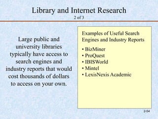 Library and Internet Research
2 of 3
Large public and
university libraries
typically have access to
search engines and
industry reports that would
cost thousands of dollars
to access on your own.
Examples of Useful Search
Engines and Industry Reports
• BizMiner
• ProQuest
• IBISWorld
• Mintel
• LexisNexis Academic
2-54
 
