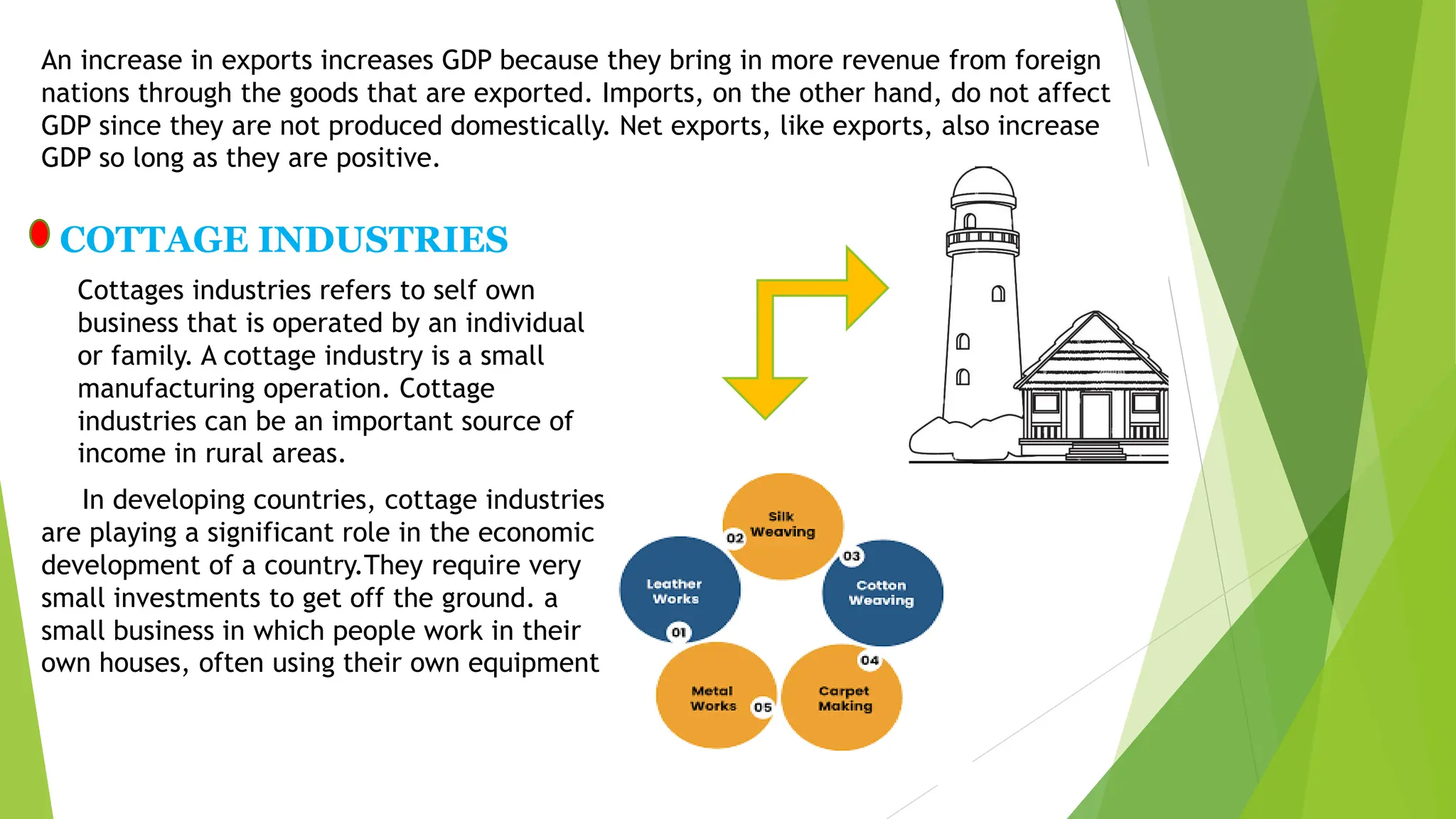 An increase in exports increases GDP because they bring in more revenue from foreign
nations through the goods that are exported. Imports, on the other hand, do not affect
GDP since they are not produced domestically. Net exports, like exports, also increase
GDP so long as they are positive.
COTTAGE INDUSTRIES
Cottages industries refers to self own
business that is operated by an individual
or family. A cottage industry is a small
manufacturing operation. Cottage
industries can be an important source of
income in rural areas.
In developing countries, cottage industries
are playing a significant role in the economic
development of a country.They require very
small investments to get off the ground. a
small business in which people work in their
own houses, often using their own equipment
 