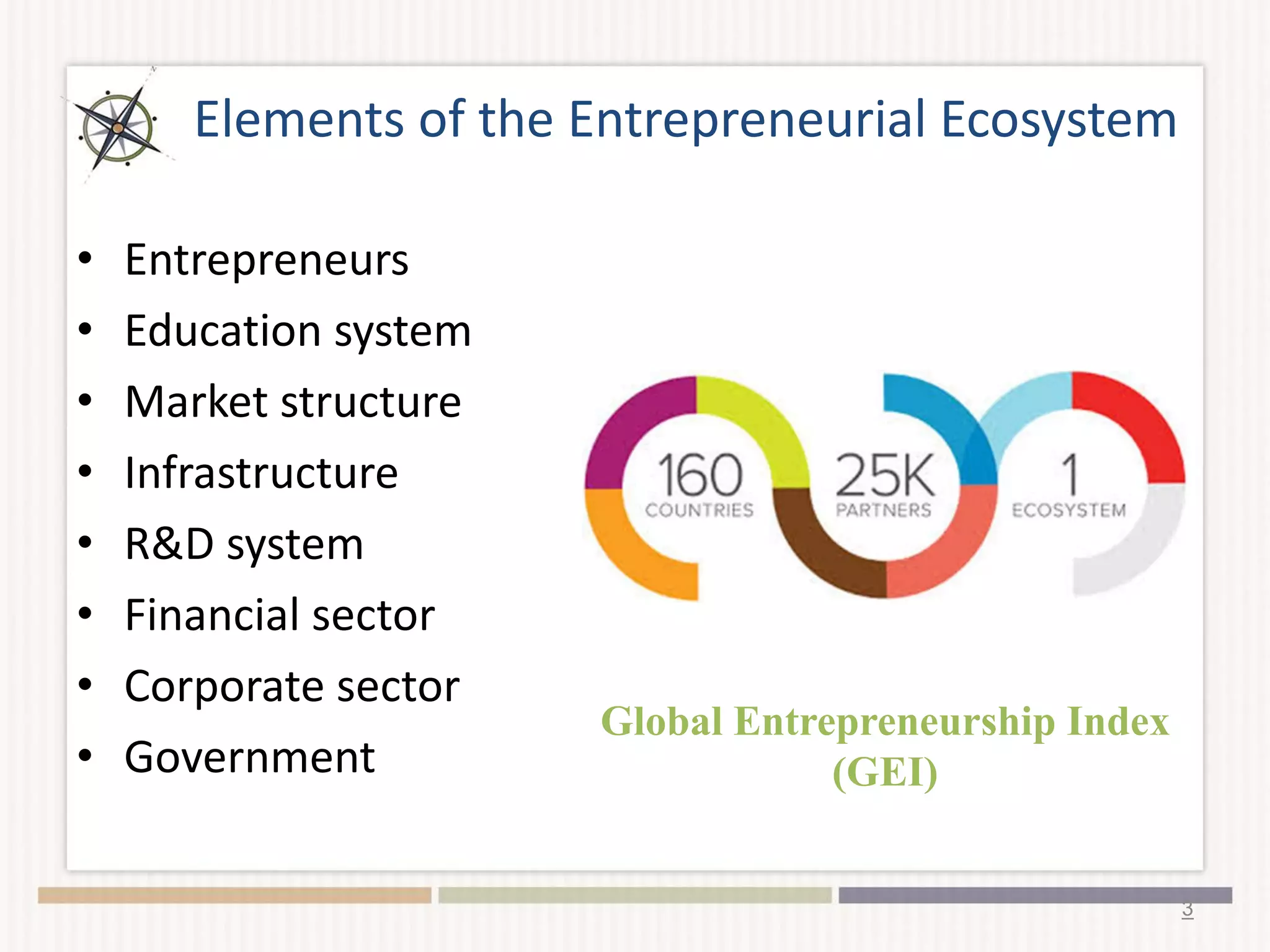 Entrepreneurial Ecosystem | PDF