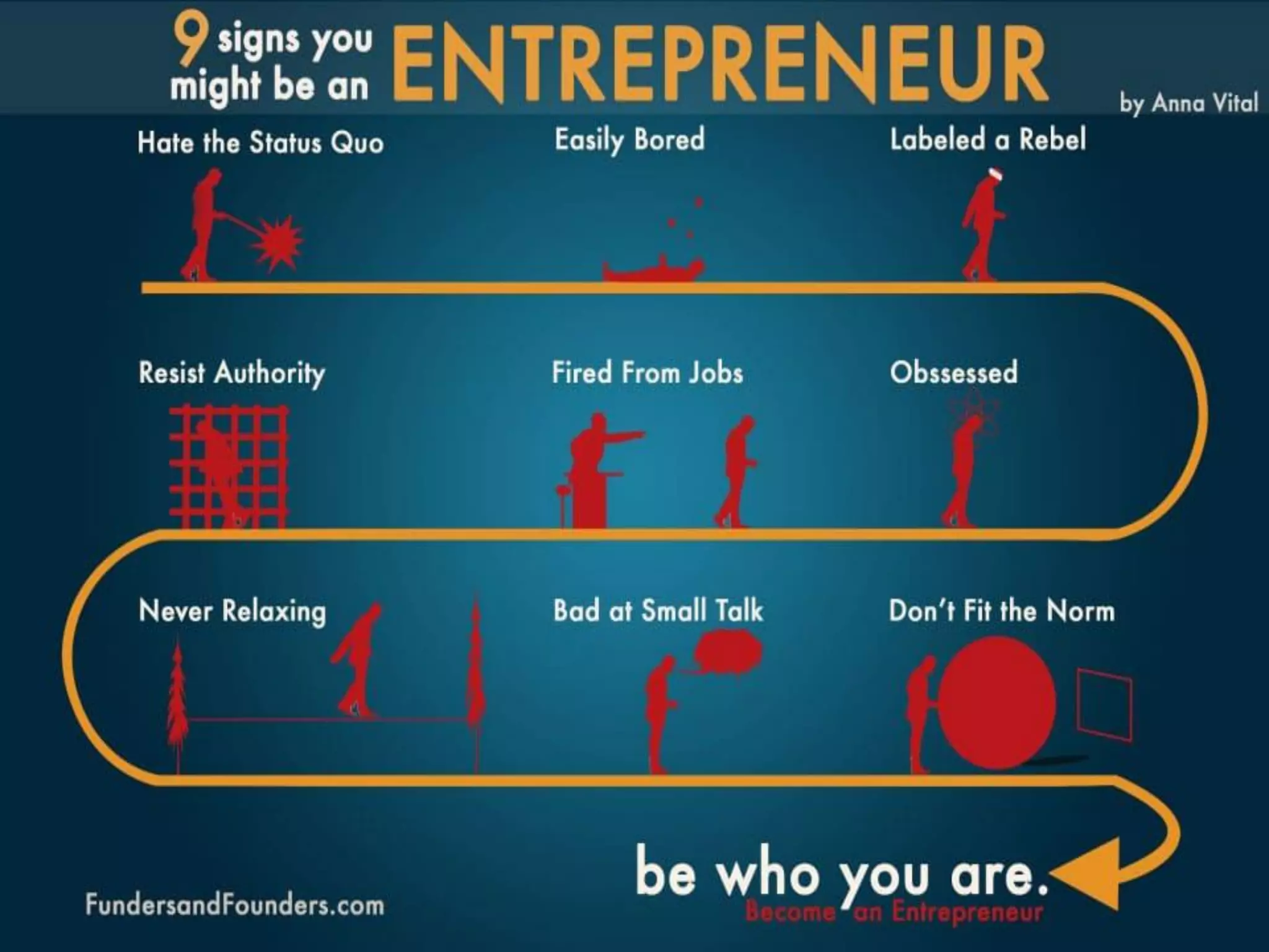 The Art of Entrepreneurship