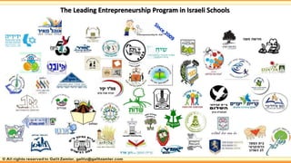 The Leading Entrepreneurship Program in Israeli Schools
‫משה‬ ‫מורשת‬
 