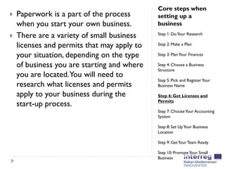 Core steps when
setting up a
business
Step 1: DoYour Research
Step 2: Make a Plan
Step 3: PlanYour Finances
Step 4: Choose...