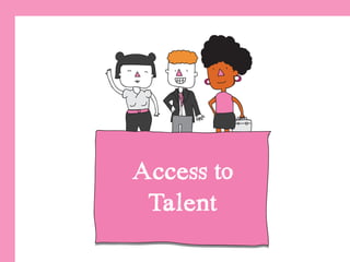 Access to
Talent
 