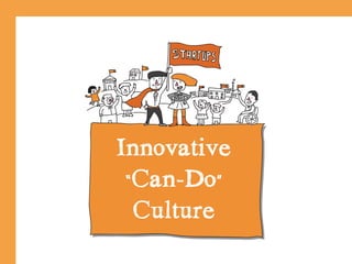 Innovative
“Can-Do”
Culture
 