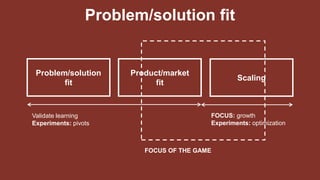 Problem Solution Fit Model Entrepreneurship Simulation Game (CleanStart) | PDF