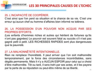 19
LES 30 PRINCIPALES CAUSES DE L’ECHEC
25. L’INCAPACITÉ DE COOPÉRER.
C’est ainsi que l’on perd sa situation et la chance de sa vie. C’est une
erreur qu’aucun chef ou homme d’affaires bien informé ne tolérera.
26. LA POSSESSION D’UN POUVOIR NON ACQUIS PAR SES
PROPRES EFFORTS.
(Les enfants d’hommes riches et autres qui héritent de fortunes qu’ils
n’ont pas gagnées) Le pouvoir est souvent fatal au succès s’il n’est pas
gagné petit à petit. LES RICHESSES RAPIDES sont plus dangereuses
que la pauvreté.
27. LA MALHONNÊTETÉ INTENTIONNELLE.
Rien ne remplace l’honnêteté. Il peut arriver que l’on soit malhonnête
temporairement, par la force des circonstances incontrôlables, sans
dégâts permanents. Mais il n’y a AUCUN ESPOIR pour celui qui a choisi
d’être malhonnête. Tôt ou tard, il sera trahi par ses actes, et il les payera
par la perte de sa réputation ou peut-être même de sa liberté.
 