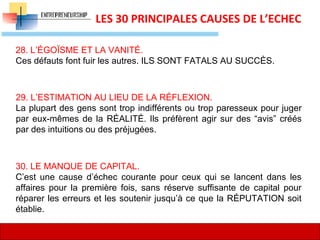 20
LES 30 PRINCIPALES CAUSES DE L’ECHEC
28. L’ÉGOÏSME ET LA VANITÉ.
Ces défauts font fuir les autres. ILS SONT FATALS AU SUCCÈS.
29. L’ESTIMATION AU LIEU DE LA RÉFLEXION.
La plupart des gens sont trop indifférents ou trop paresseux pour juger
par eux-mêmes de la RÉALITÉ. Ils préfèrent agir sur des “avis” créés
par des intuitions ou des préjugées.
30. LE MANQUE DE CAPITAL.
C’est une cause d’échec courante pour ceux qui se lancent dans les
affaires pour la première fois, sans réserve suffisante de capital pour
réparer les erreurs et les soutenir jusqu’à ce que la RÉPUTATION soit
établie.
 