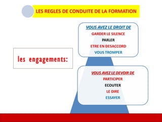 4
les engagements:
 