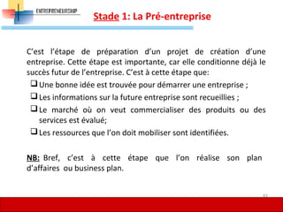 Stade 1: La Pré-entreprise
C’est l’étape de préparation d’un projet de création d’une
entreprise. Cette étape est importante, car elle conditionne déjà le
succès futur de l’entreprise. C’est à cette étape que:
Une bonne idée est trouvée pour démarrer une entreprise ;
Les informations sur la future entreprise sont recueillies ;
Le marché où on veut commercialiser des produits ou des
services est évalué;
Les ressources que l’on doit mobiliser sont identifiées.
NB: Bref, c’est à cette étape que l’on réalise son plan
d’affaires ou business plan.
43
 