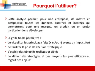 Pourquoi l’utiliser?
Cette analyse permet, pour une entreprise, de mettre en
perspective toutes les données externes et internes qui
permettront pour une marque, un produit ou un projet
particulier de se développer.
La grille finale permettra :
• de visualiser les principaux faits (+ et/ou -) ayants un impact fort
• de faciliter la prise de décision stratégique.
• d’établir des objectifs réalistes et ciblés
• de définir des stratégies et des moyens les plus efficaces au
regard des enjeux.
68
 
