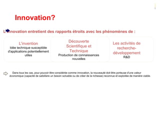 L'invention
Idée technique susceptible
d'applications potentiellement
utiles
L'innovation entretient des rapports étroits avec les phénomènes de :
Découverte
Scientifique et
Technique
Production de connaissances
nouvelles
Les activités de
recherche-
développement
R&D
Dans tous les cas, pour pouvoir être considérée comme innovation, la nouveauté doit être porteuse d'une valeur
économique (capacité de satisfaire un besoin solvable ou de créer de la richesse) reconnue et exploitée de manière viable.
Innovation?
 