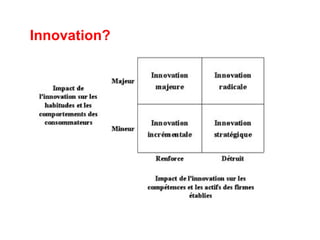 Innovation?
 