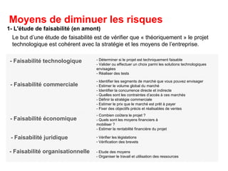 1- L'étude de faisabilité (en amont)
Le but d’une étude de faisabilité est de vérifier que « théoriquement » le projet
technologique est cohérent avec la stratégie et les moyens de l’entreprise.
- Déterminer si le projet est techniquement faisable
- Valider ou effectuer un choix parmi les solutions technologiques
envisagées
- Réaliser des tests
- Identifier les segments de marché que vous pouvez envisager
- Estimer le volume global du marché
- Identifier la concurrence directe et indirecte
- Quelles sont les contraintes d’accès à ces marchés
- Définir la stratégie commerciale
- Estimer le prix que le marché est prêt à payer
- Fixer des objectifs précis et réalisables de ventes
- Combien coûtera le projet ?
- Quels sont les moyens financiers à
mobiliser ?
- Estimer la rentabilité financière du projet
- Faisabilité organisationnelle
- Faisabilité juridique
- Faisabilité économique
- Faisabilité commerciale
- Faisabilité technologique
- Etude des moyens
- Organiser le travail et utilisation des ressources
- Vérifier les législations
- Vérification des brevets
Moyens de diminuer les risques
 