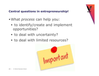 Central questions in entrepreneurship!


   What process can help you:
        to identify/create and implement
       opportunities?
        to deal with uncertainty?
        to deal with limited resources?




22 |   © Vlerick Business School
 