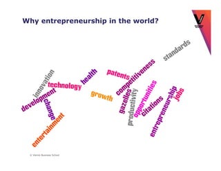 Why entrepreneurship in the world?




 © Vlerick Business School
 