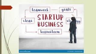 Entrepreneurship Innovations Ii Pptx