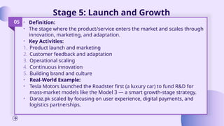 Entrepreneurship theory sl Lecture 4.pptx